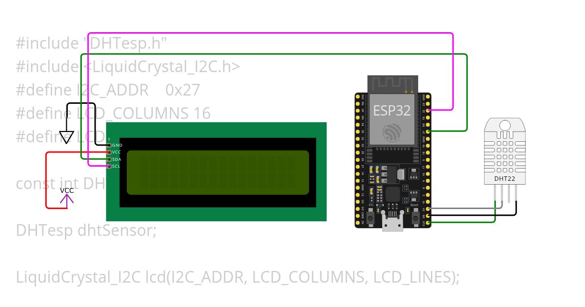 IOT Agriculture simulation
