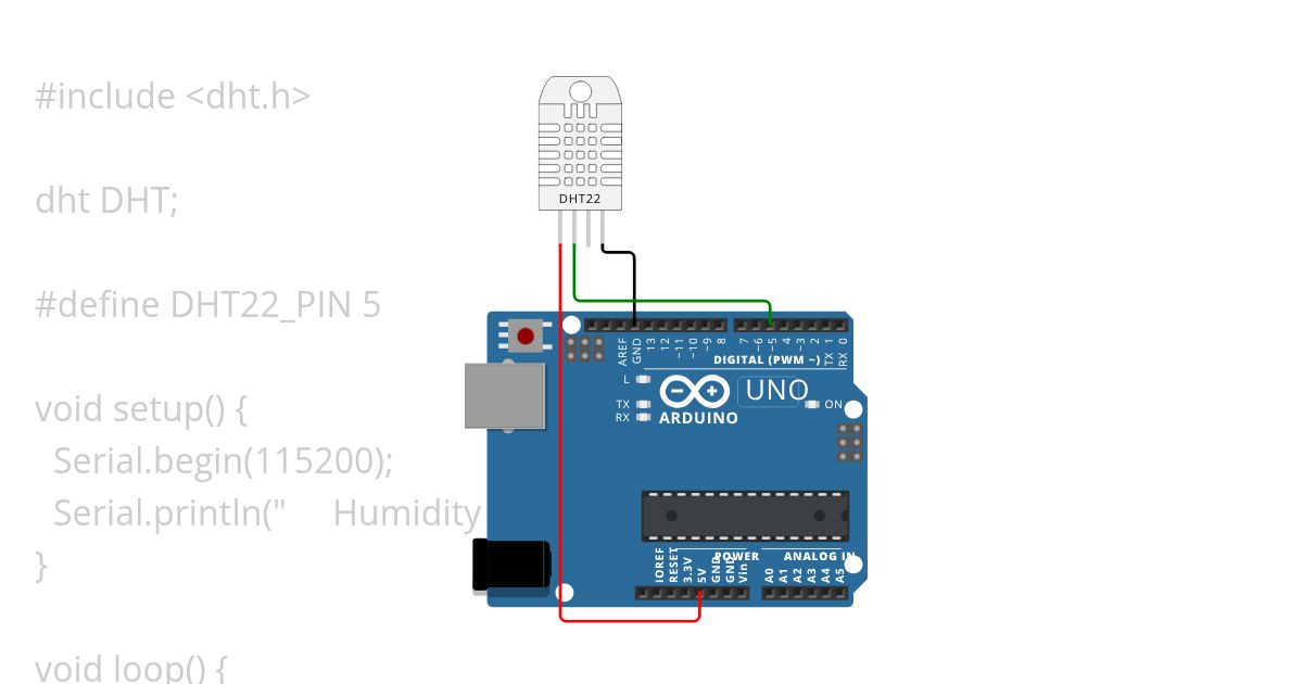 Project30 simulation