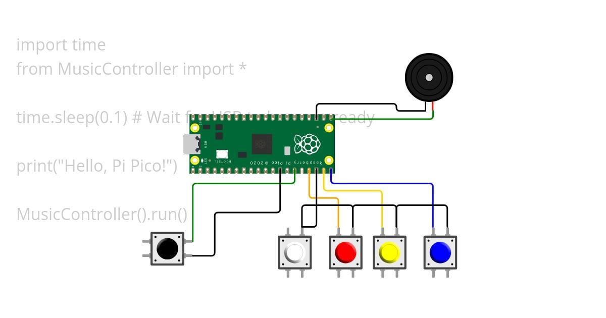 minilab3 simulation