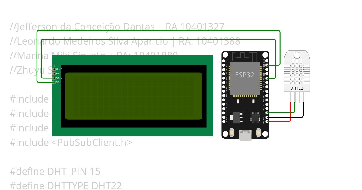 grupo11 - queimadas - zhuyuBranch simulation