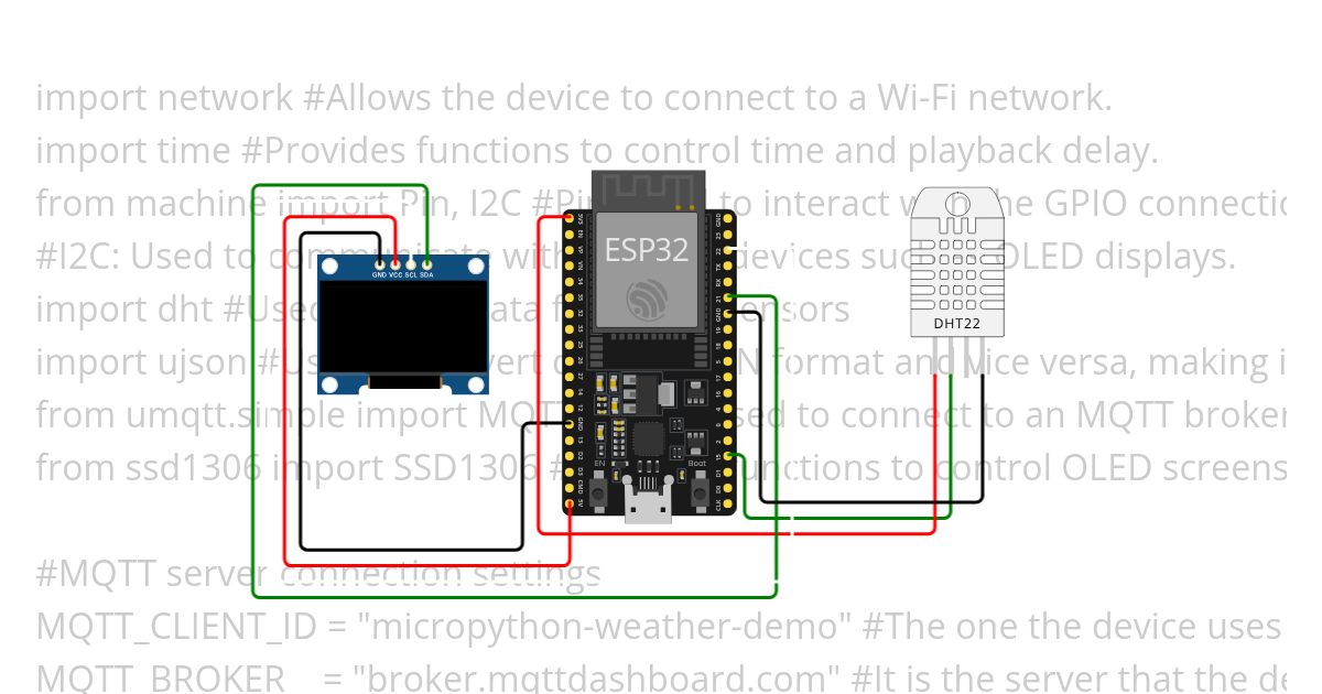 MicroPython MQTT Weather Logger (ESP32) simulation