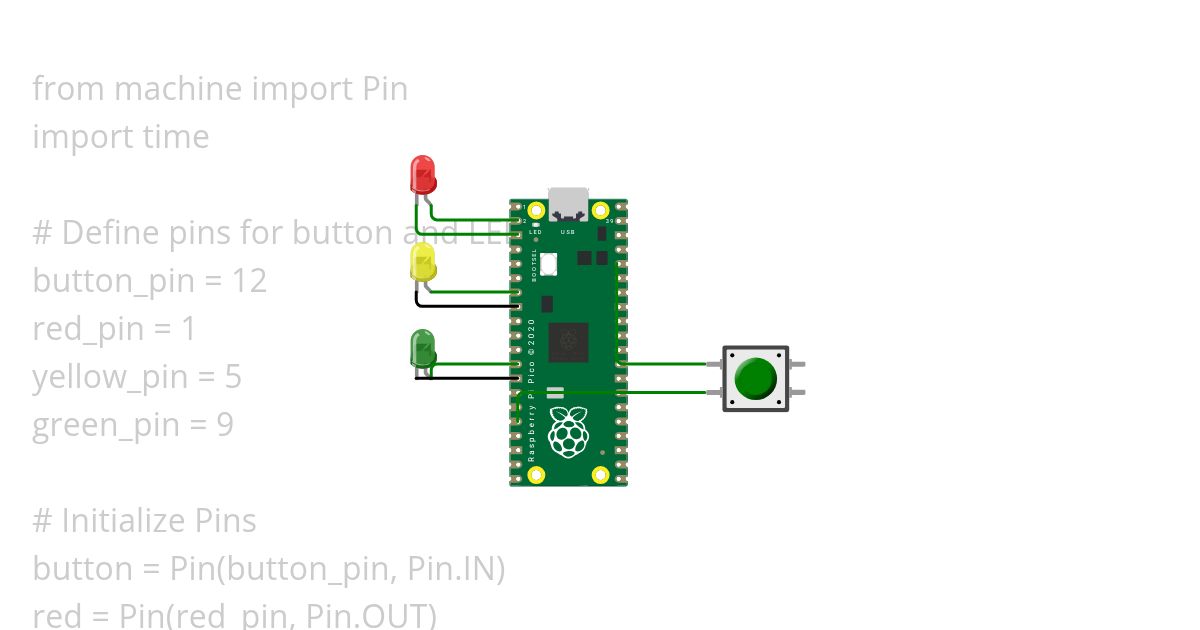 Traffic Light RPP simulation