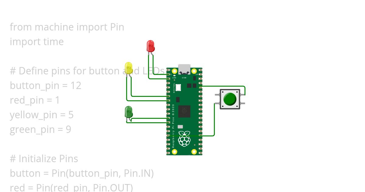 Traffic Light simulation