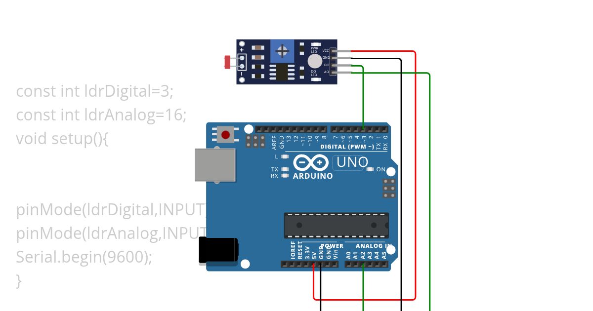 kartikartik.ino simulation