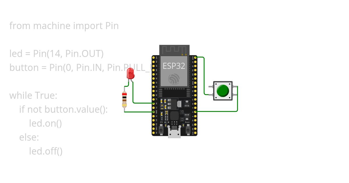Led Blink using switch (Exp2) simulation