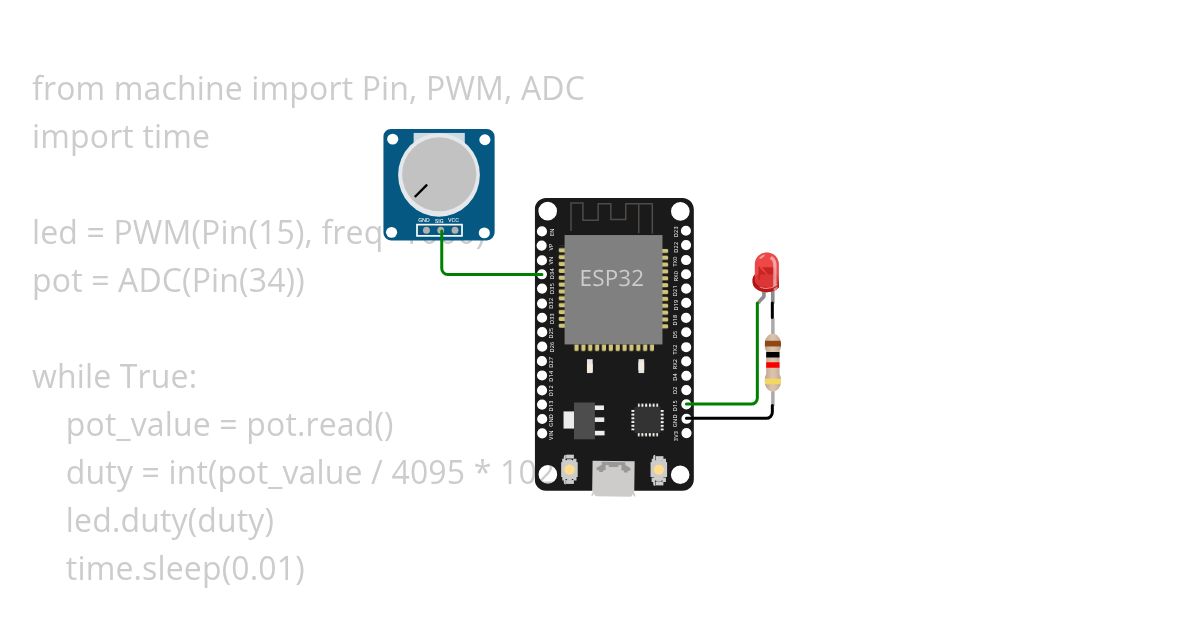PWM Led (Exp 3) simulation