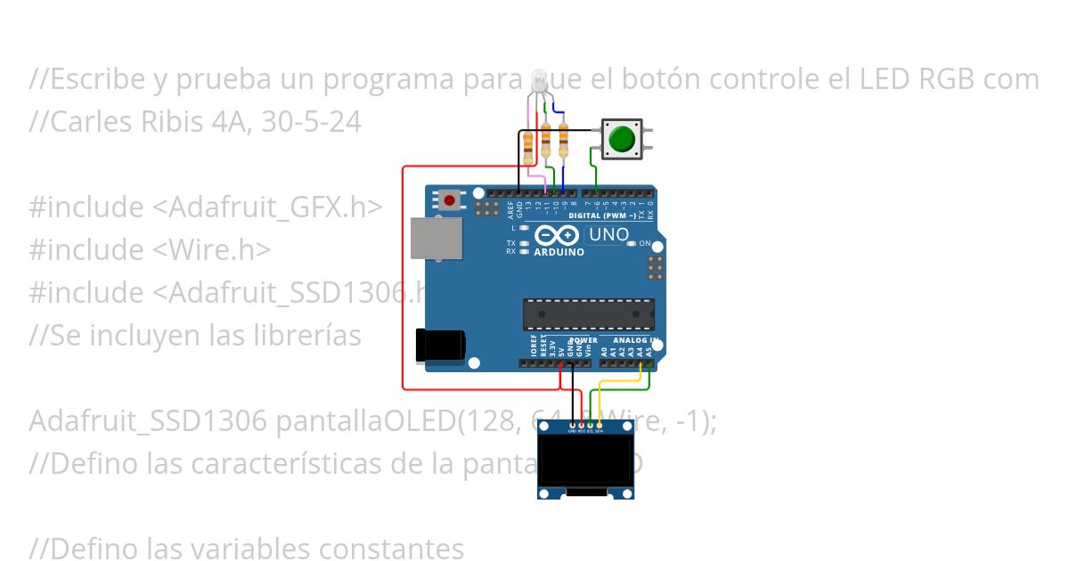 Pantalla OLED 4 simulation