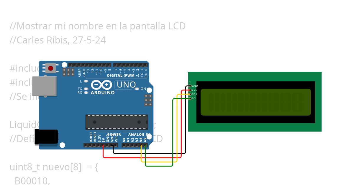 Pantalla LCD simulation