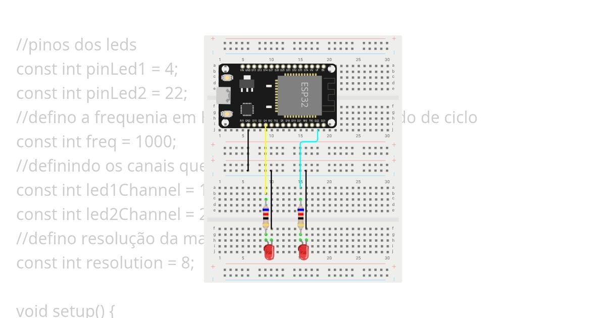 PWM simulation
