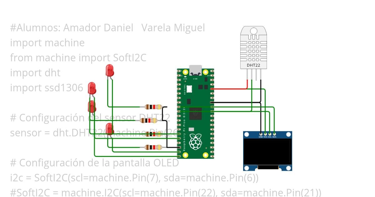 raspberry-DHT22-OLED-4LED simulation