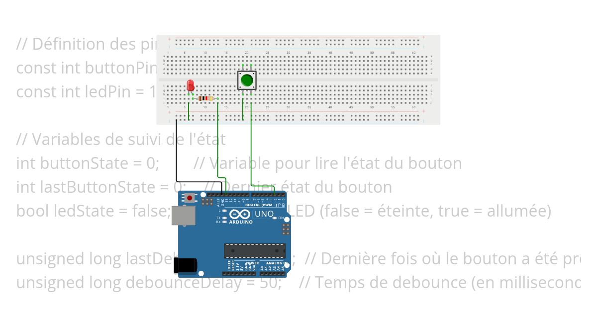 test interup simulation
