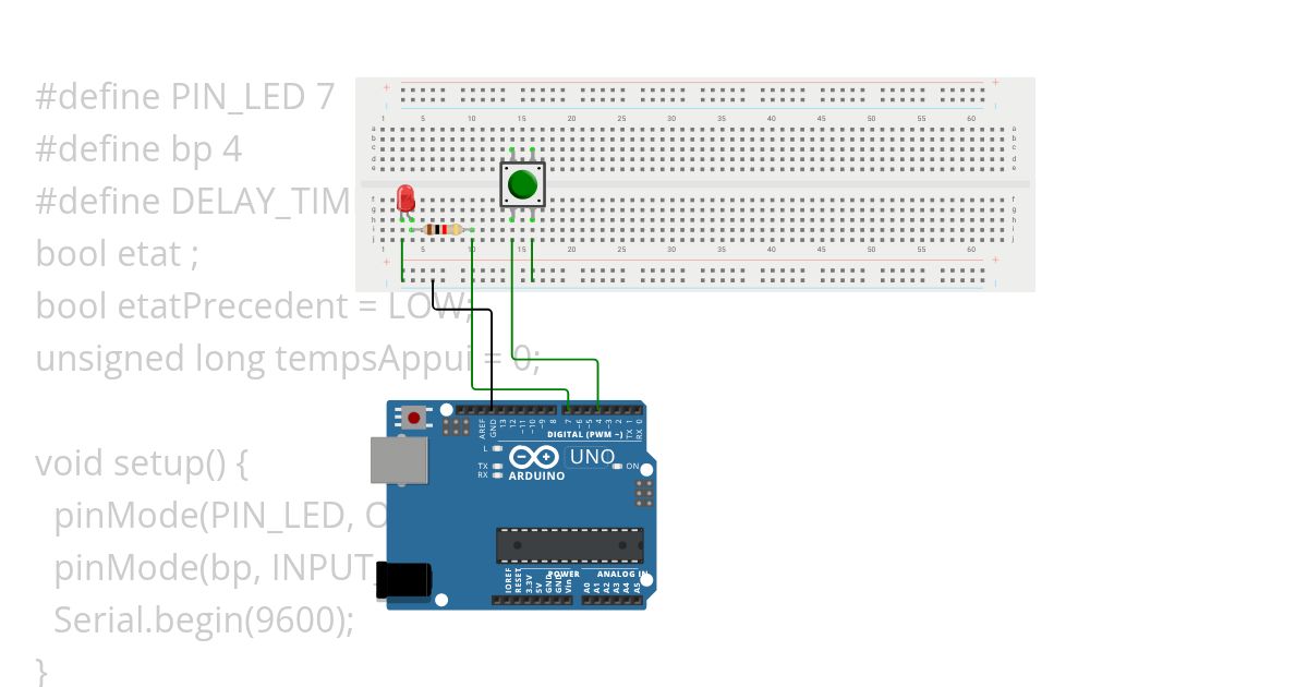 code hugo simulation
