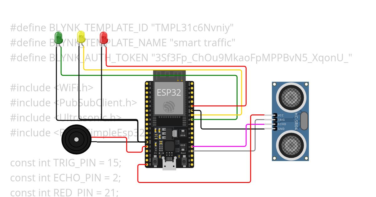 4127 -IOT005- SMART TRAFFIC DIVERSION SYSTEM FOR ROAD CONGESTION MANAGEMENT -1855 simulation