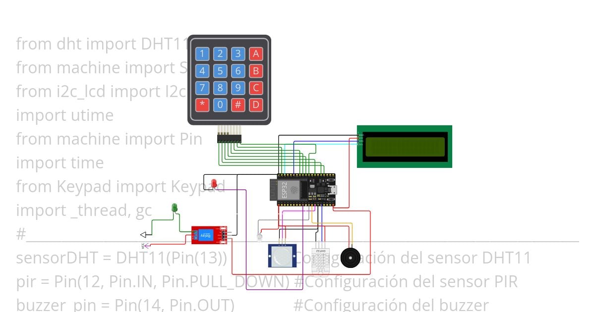 proyecto final Copy (2) simulation