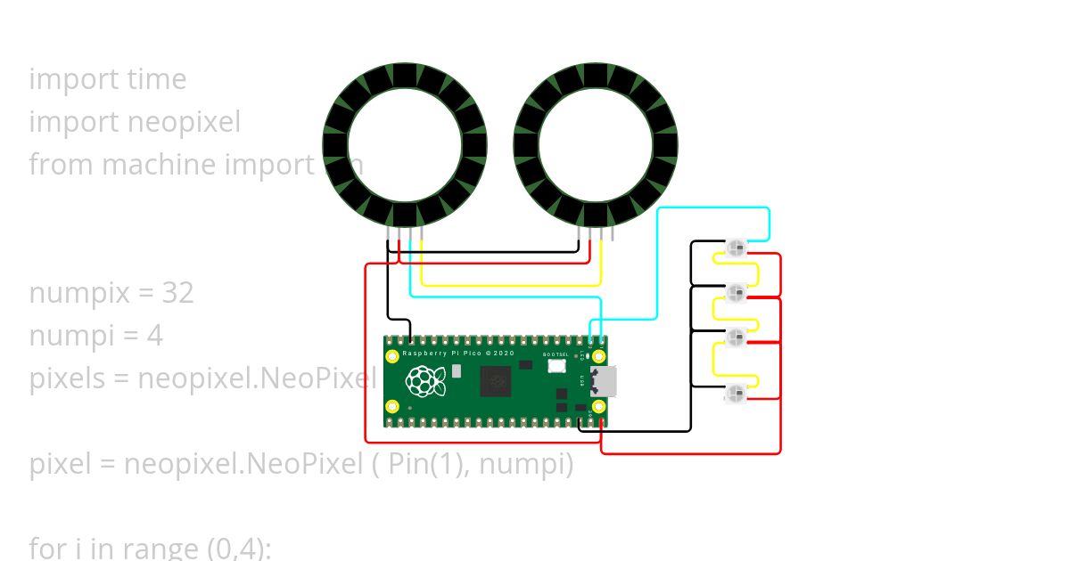 Banda Led NeoPixel simulation