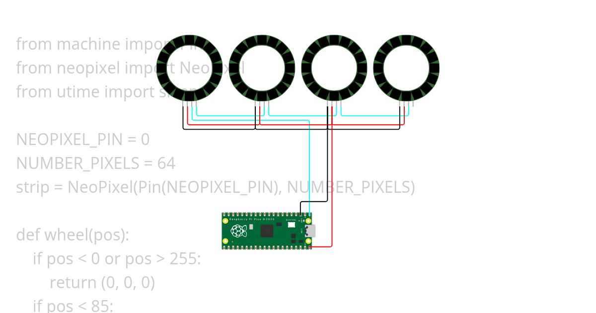 Neopixel banda cu cercuti simulation