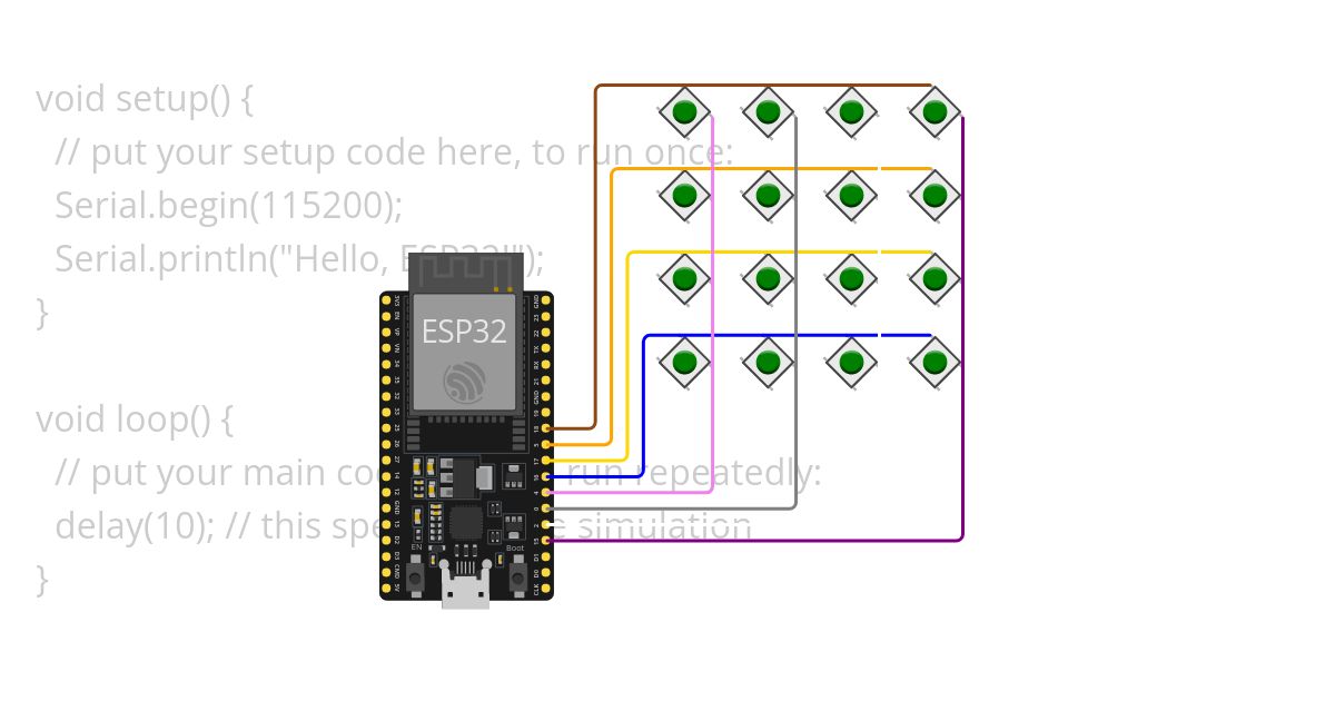 Keypad simulation