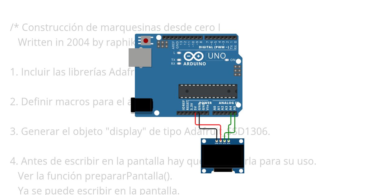 TUTORIAL marquesinas I simulation