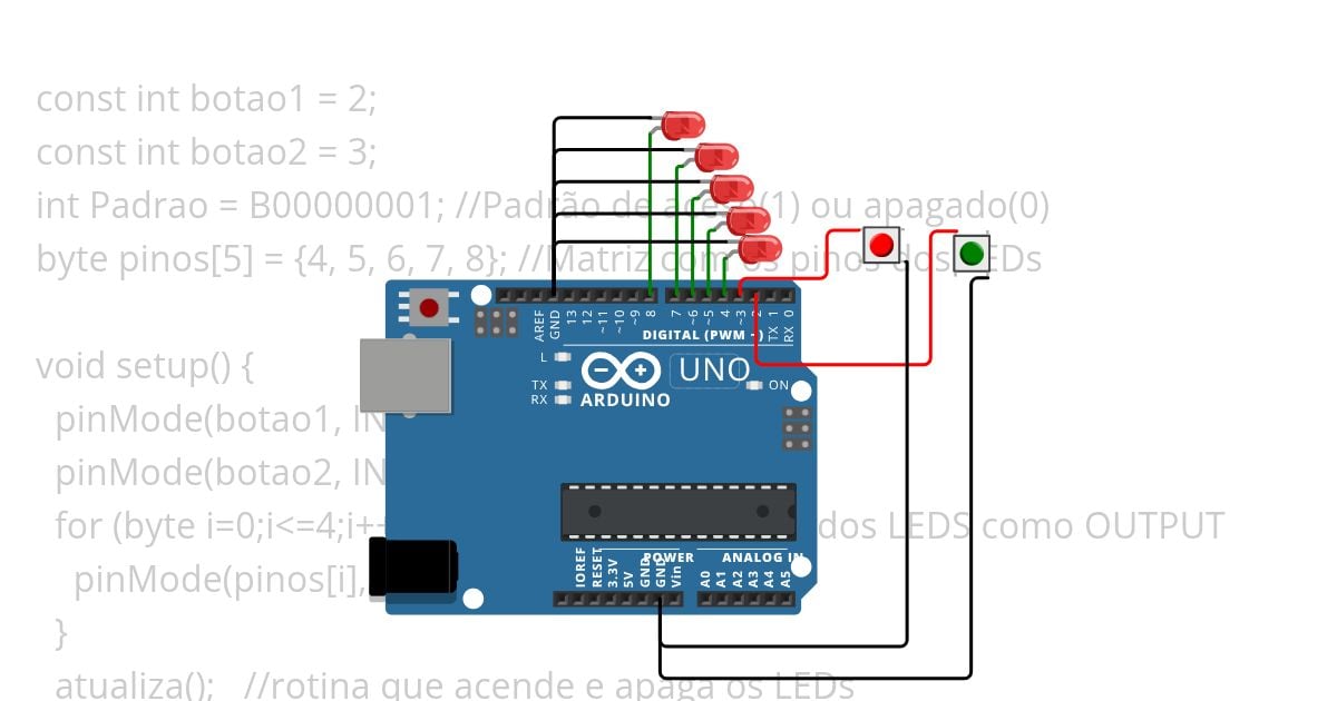 Bitshifting LEDs simulation