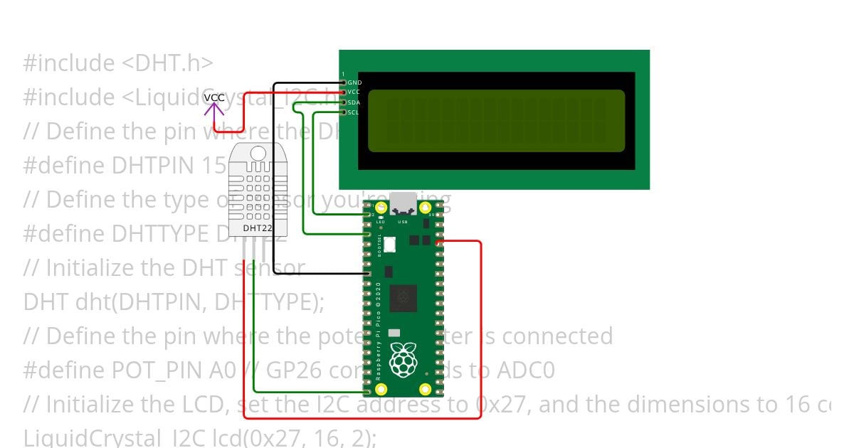 temp with raspeery pi simulation