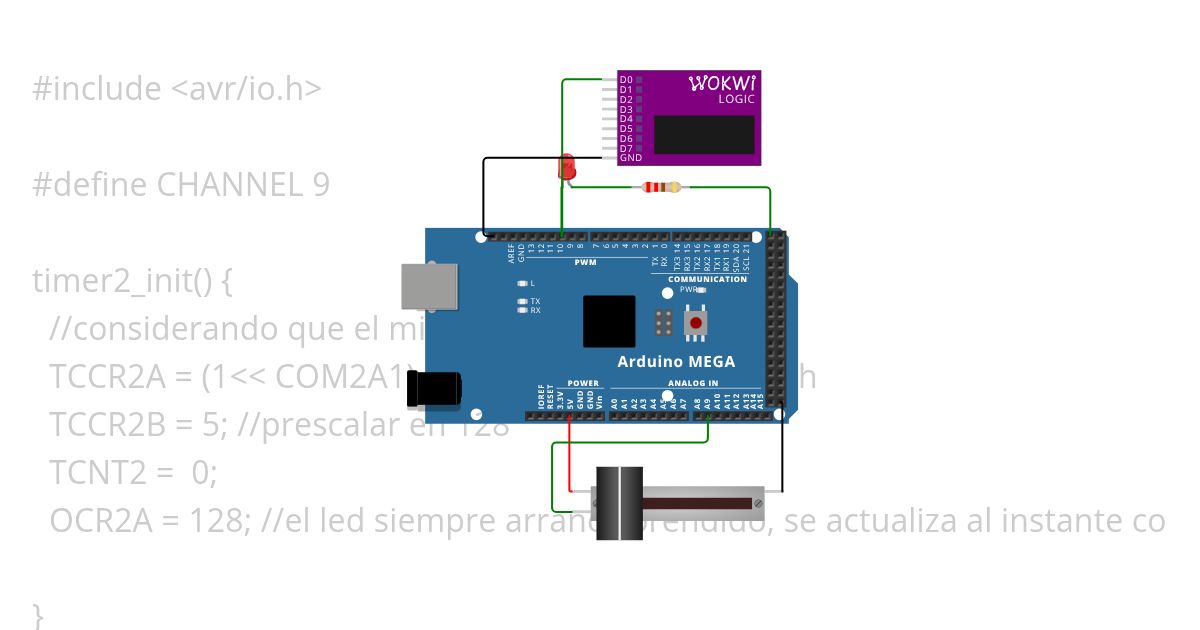 etry simulation