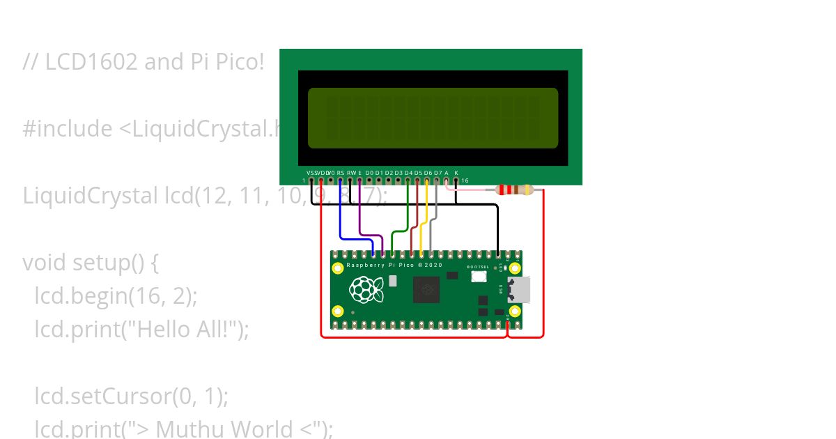 Raberry pi with LCD mk simulation