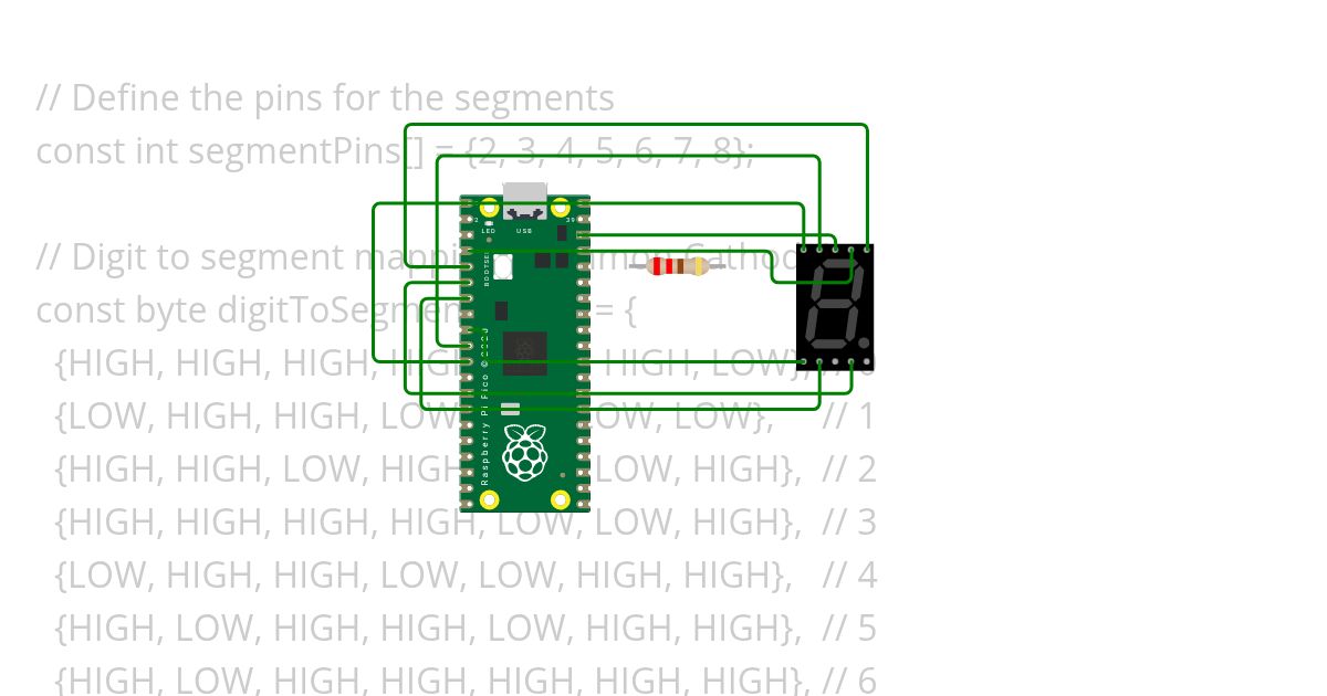 SevenSeg_Pico Copy mk project simulation