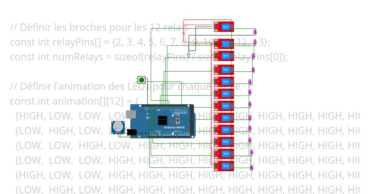 Animation facade simulation
