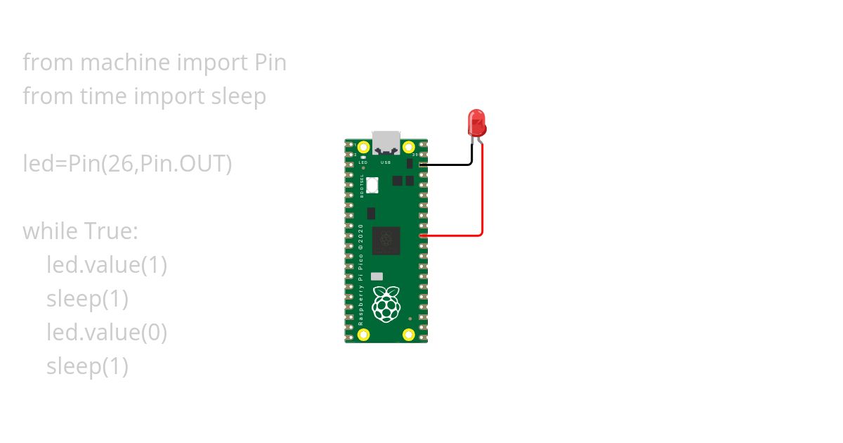 blink_led_micropython simulation
