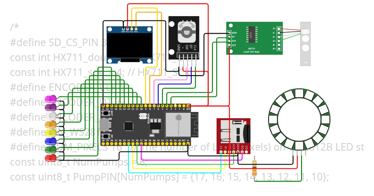 Cocktailtest - esp32-s2-devkitm-1 simulation