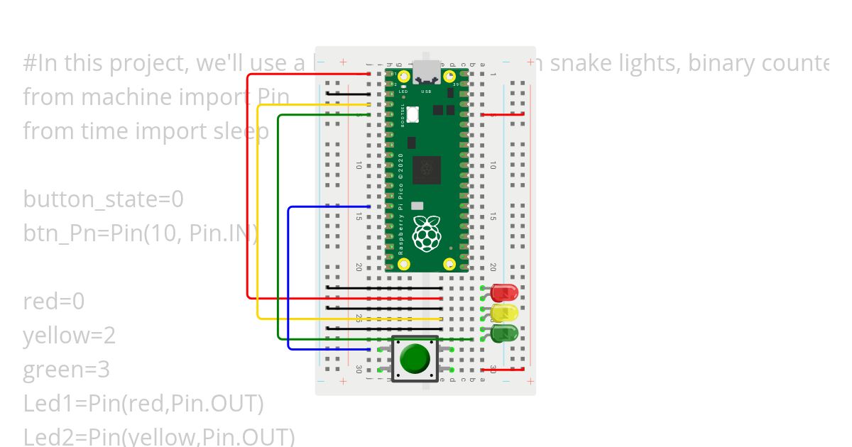 traffic_binary_snake_lights simulation