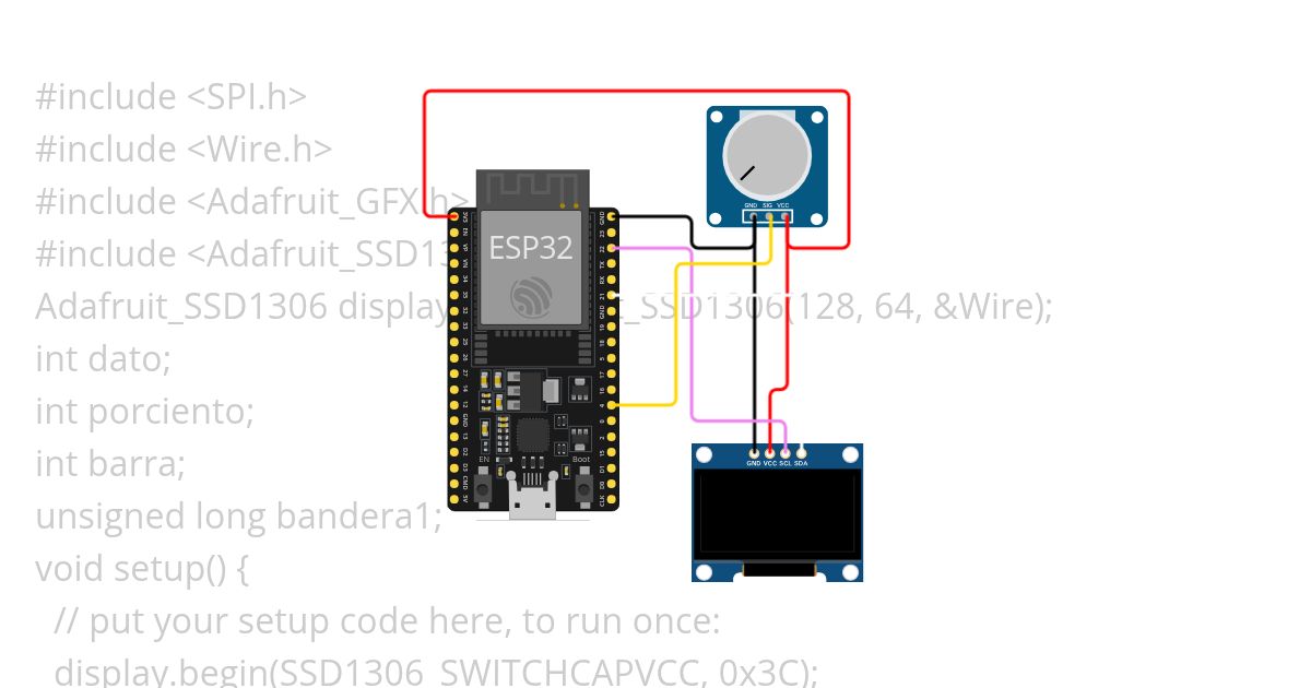 ADC simulation