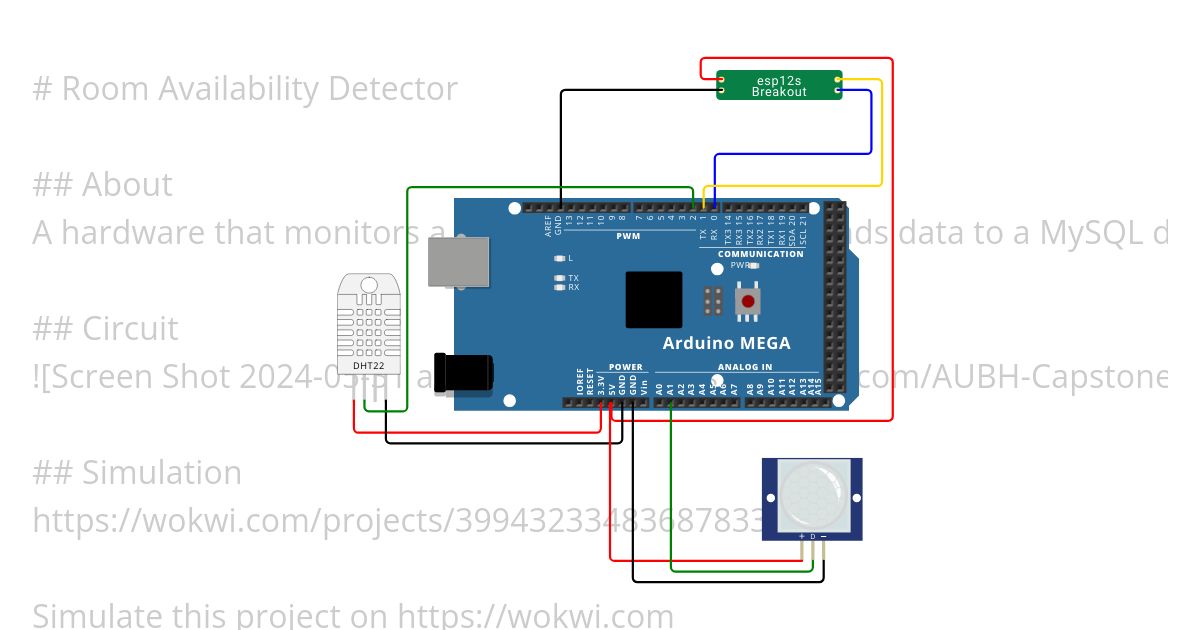 Room Availability Detector simulation