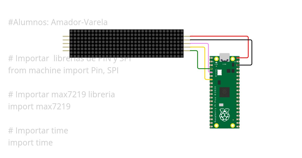 RASPBERRY_PI-MAX-7219_Amador-Varela simulation