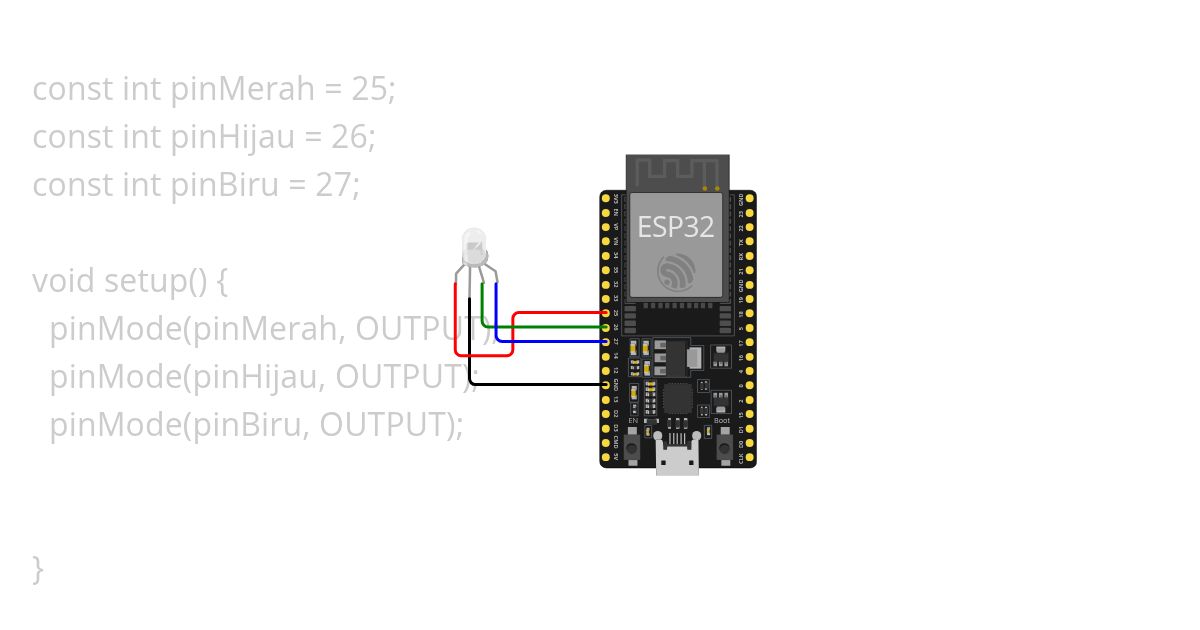 Hari 3 simulation