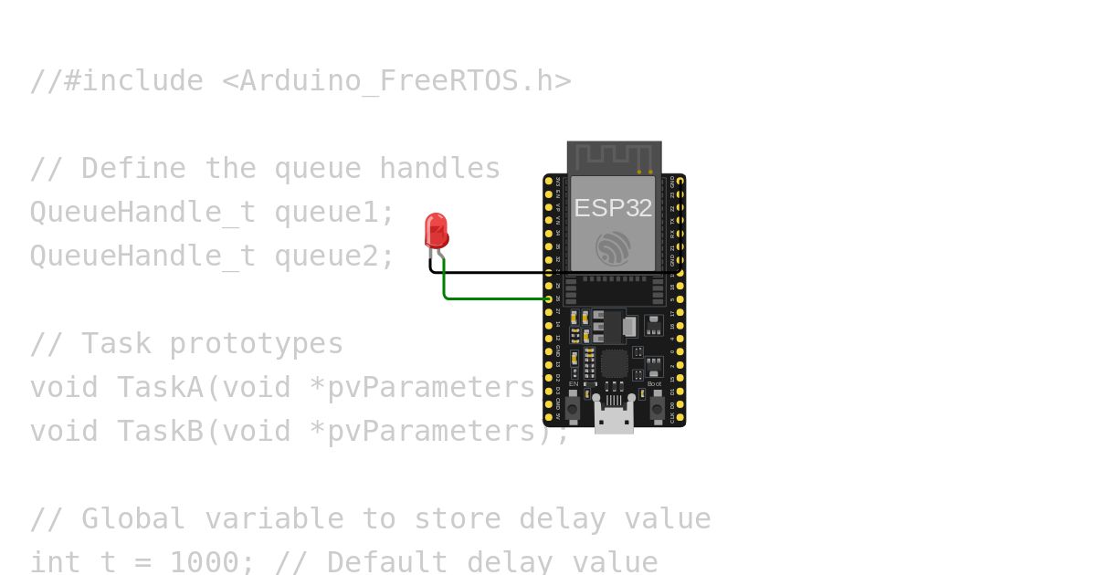 queue task simulation
