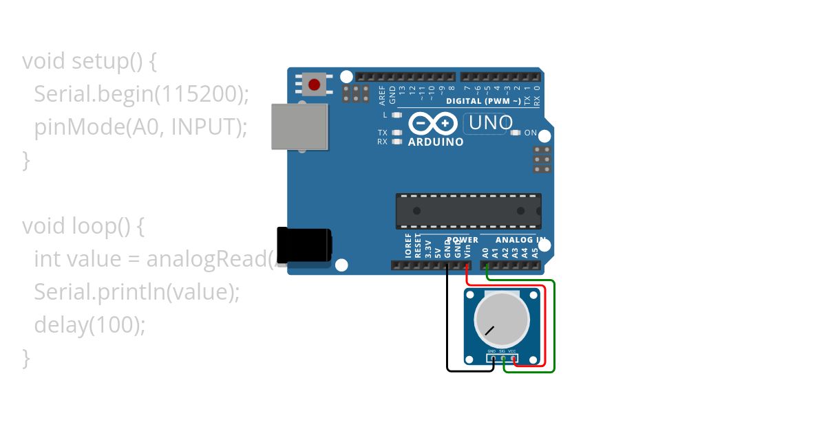 potenciometro lineal en arduino.ino simulation