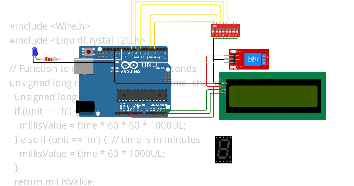 Negative Trigger With Cllass simulation