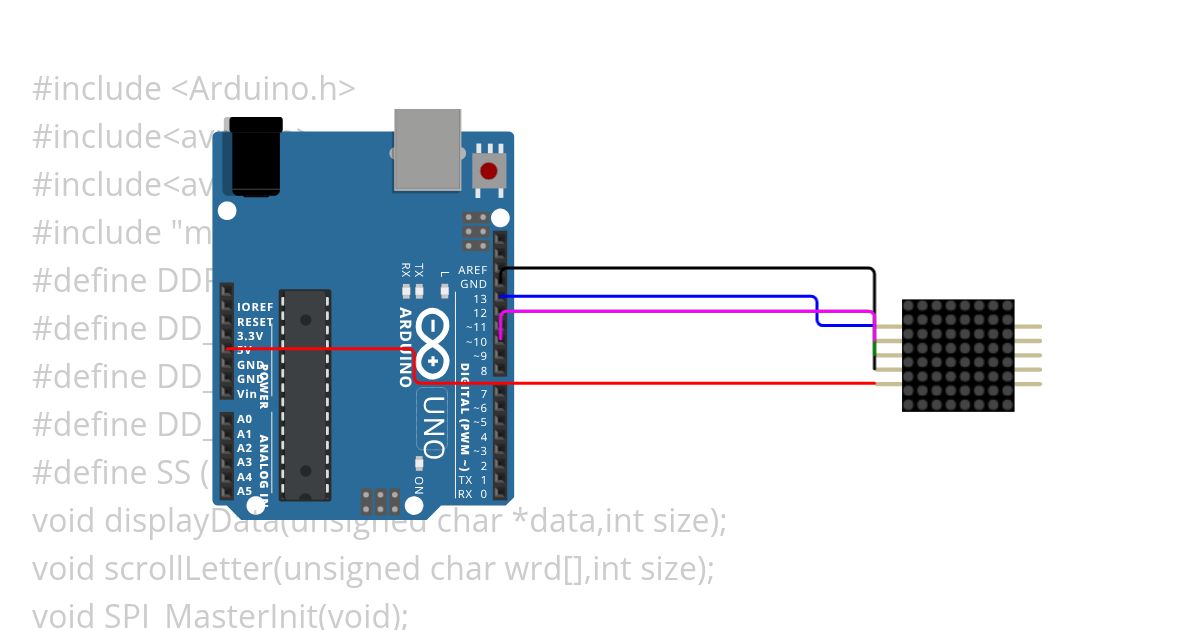 led_matrix_spi simulation