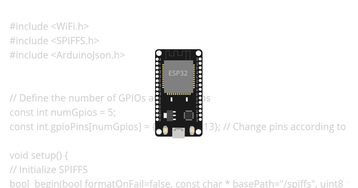 ESP32_AP2024 simulation