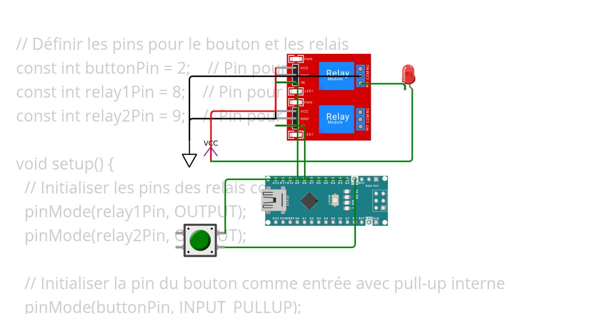 Machine fumée simulation