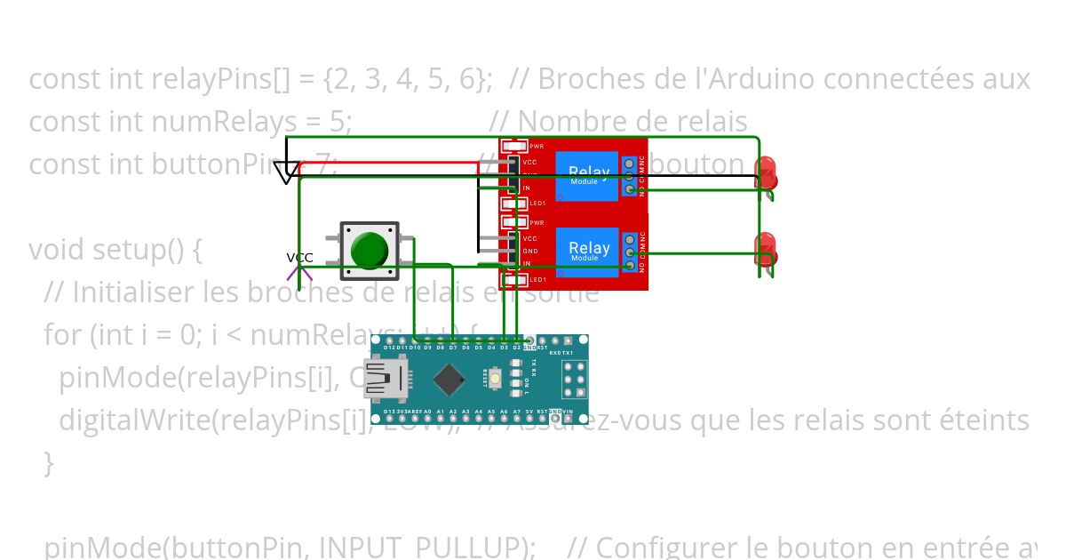 Scintillement simulation