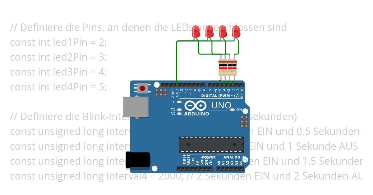 4er led simulation