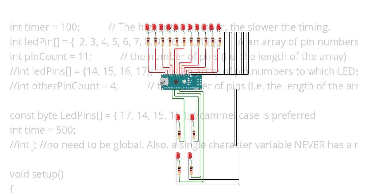 CYCLOTRON (random) LEDS simulation