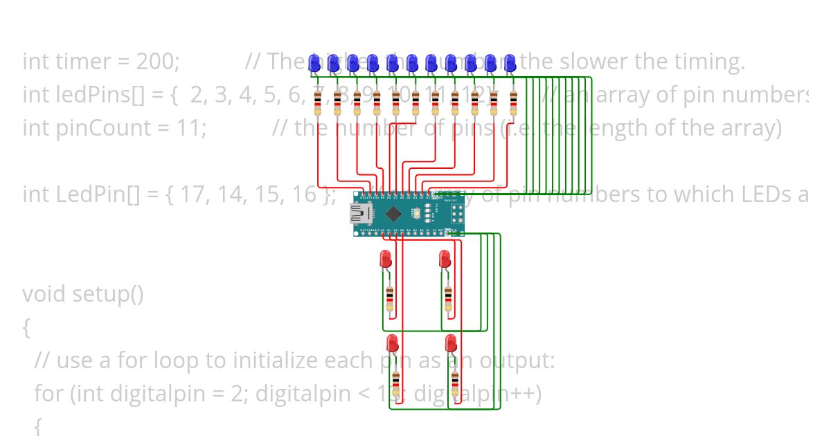 ION sequential [speed-up] + CYCLO LEDS simulation