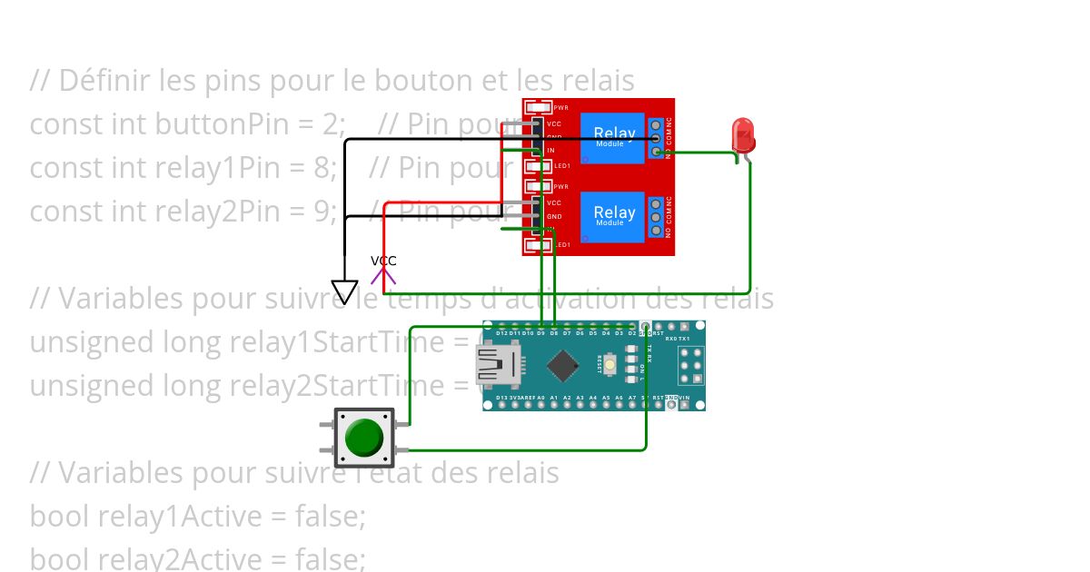 Machine fumée LIMIT simulation