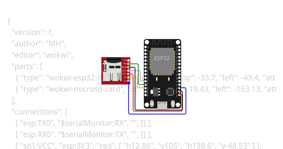 esp32 otro simulation
