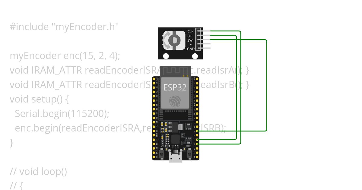 encoder esp32 simulation