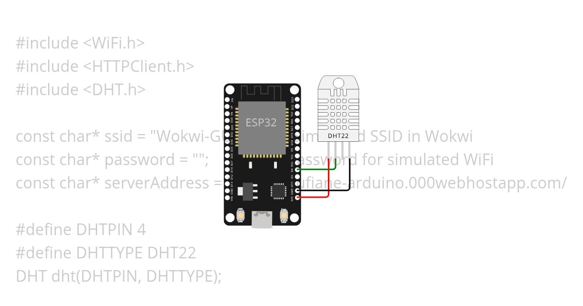 dht-project simulation