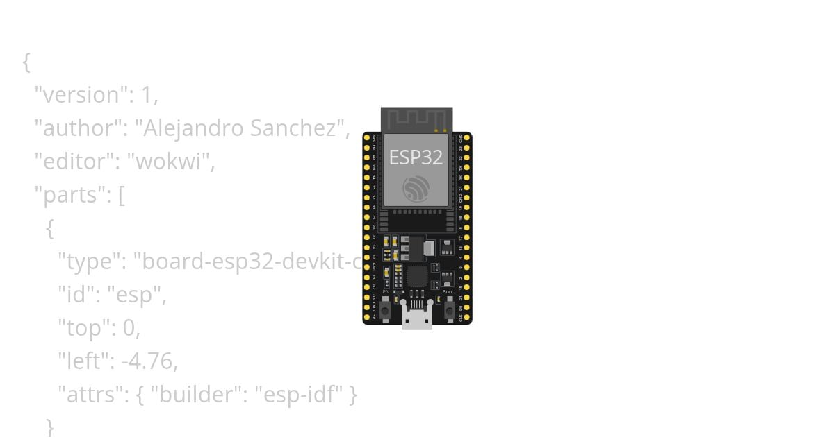 UART_echo simulation